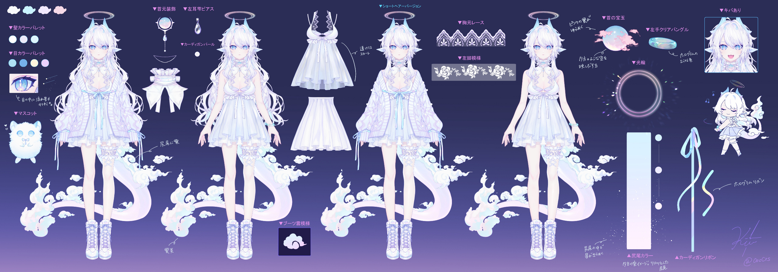 1.0 Reference sheet